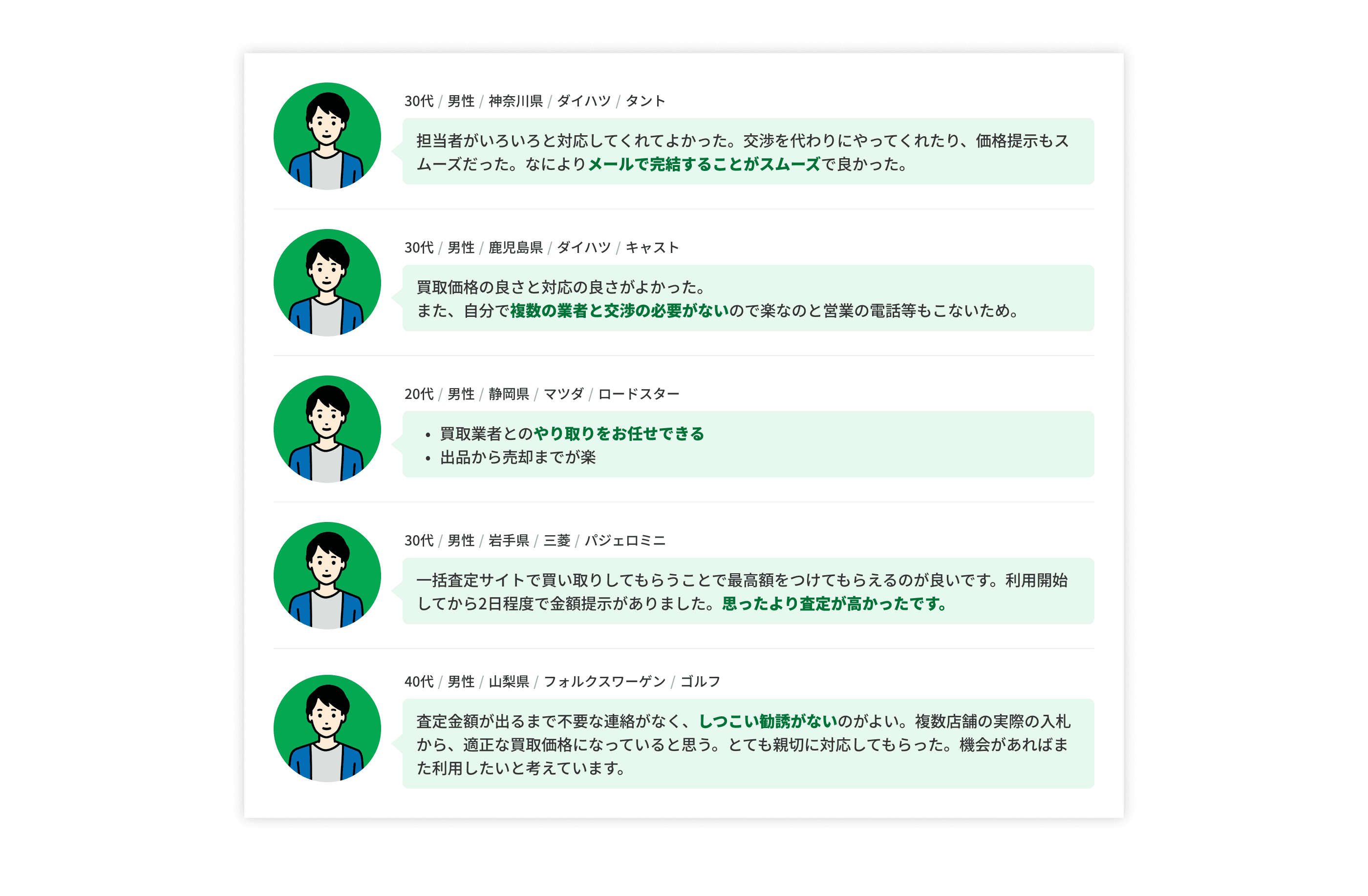 お客様の声