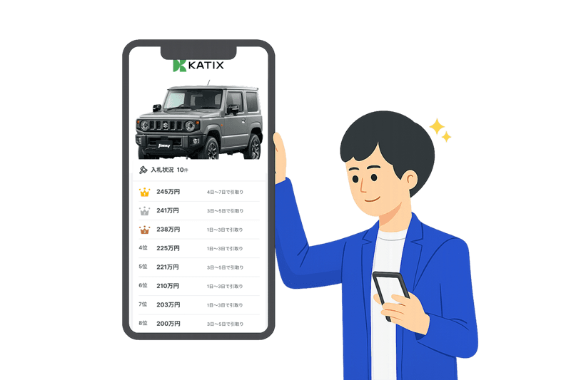 買取業者からの入札