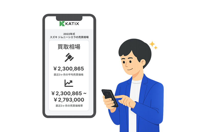 ネット完結、クルマを売るならカチエックス